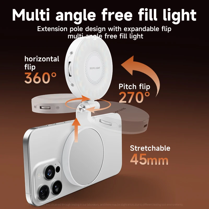 LED Selfie Fill Light for Mags - đánh giá và giá Lighting Gallery
