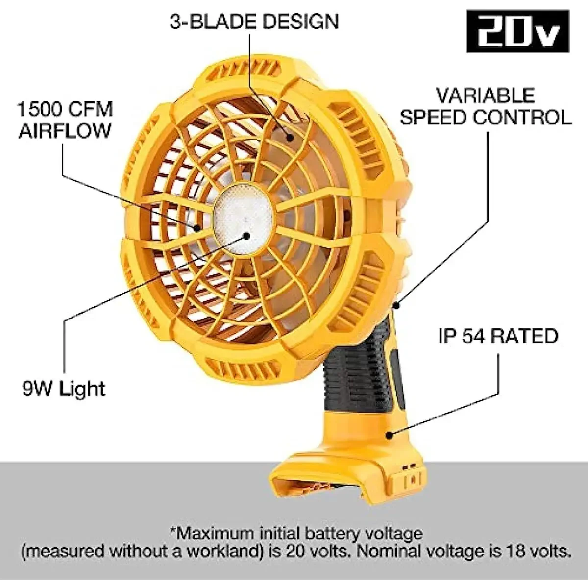 Jobsite Fan Portable Fan for D - đánh giá và giá Garage Lighting Decor