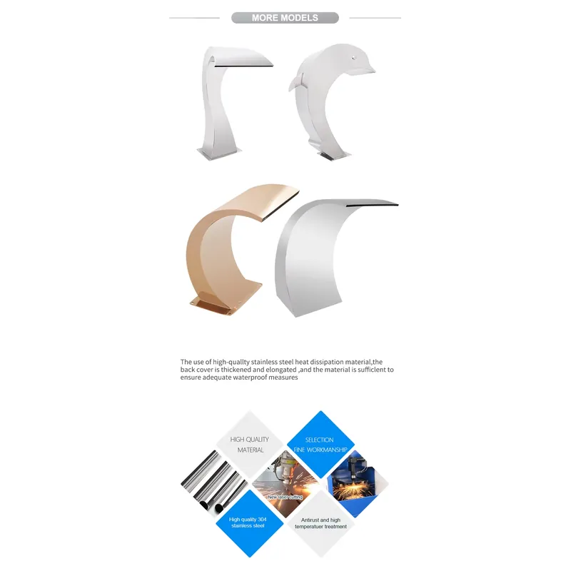 Pikes Manufacturer Indoor/Outd - đánh giá và giá Home Decor Lighting Manufacturer