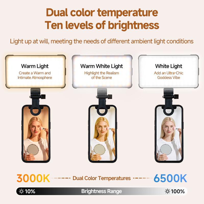 RGB LED Video Light Fill Strai - đánh giá và giá Lighting Gallery
