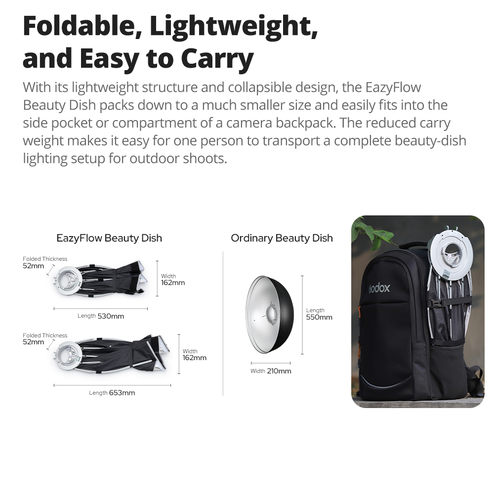 New Godox EazyFlow Beauty Dish - đánh giá và giá Lighting Gallery